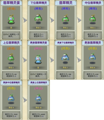 萌翻天消消乐图片12