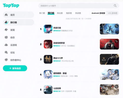 天启行动2