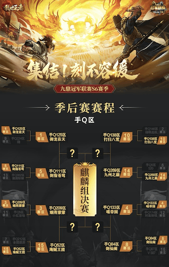 乱世王者3