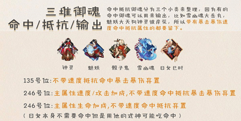 御魂整理方法配图6
