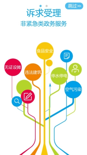 12345上海app图片1