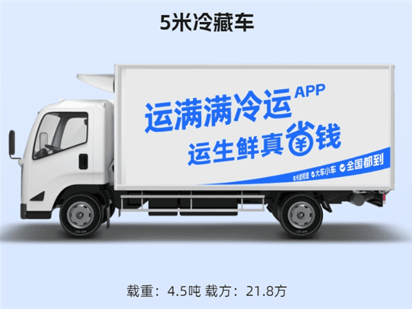 冷藏车车型介绍配图6