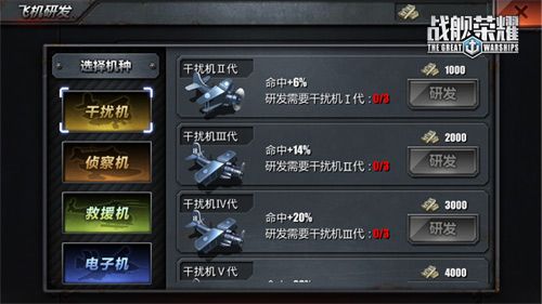 战舰荣耀2