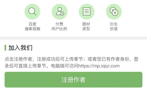 爱奇艺小说怎么投稿