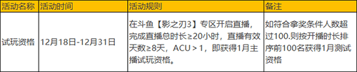 斗鱼、虎牙双平台开启《影之刃3》直播专区,万元奖金邀你来战! 斗鱼、虎牙双平台开启《影之刃3》直播专区,万元奖金邀你来战!