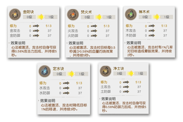 技能系统攻略配图4
