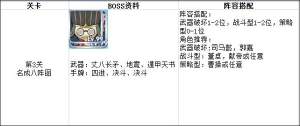 魔王模式怎么扫荡配图3