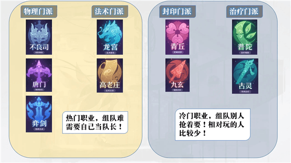 零氪选哪个职业配图1