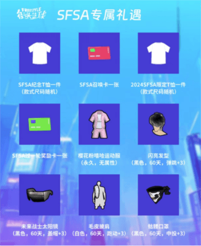 街头篮球2