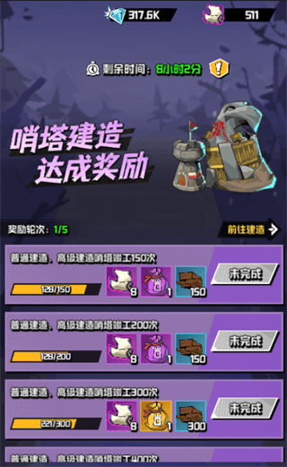 哨塔介绍配图1