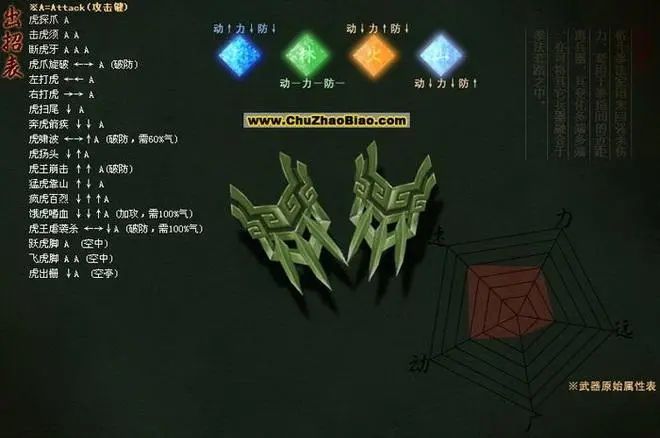 流星蝴蝶剑宝船怎么玩 流星蝴蝶剑宝船怎么玩