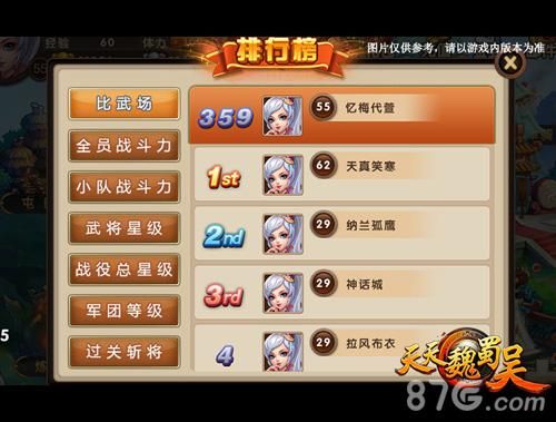 天天魏蜀吴战力排行
