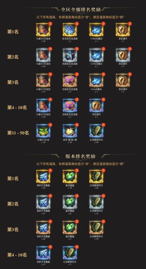 魔域手游2