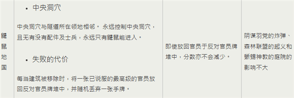 阵营介绍配图7
