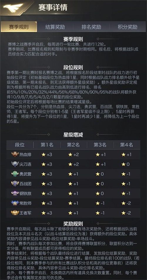 红警OL2