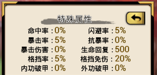 属性系统介绍配图2