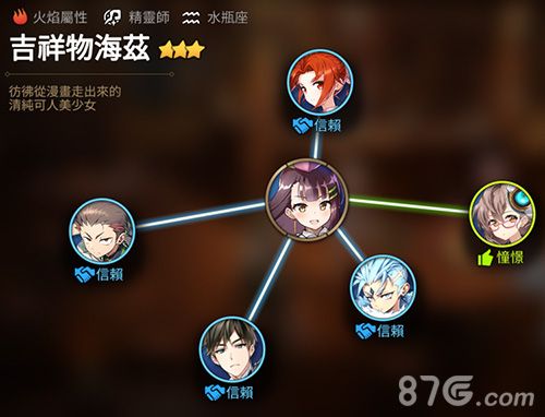 第七史诗吉祥物海兹2