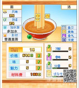 开罗拉面店汤面