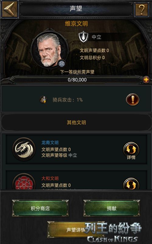 列王的纷争