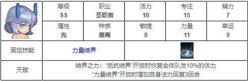 元素方尖ss排行图片5