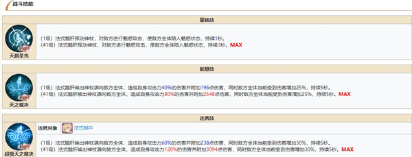 角色强度排行配图3