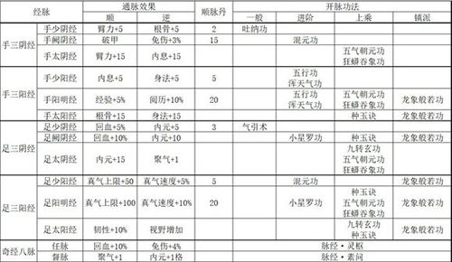 烟雨江湖开脉图片