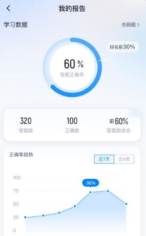 电梯操作员考试聚题库1