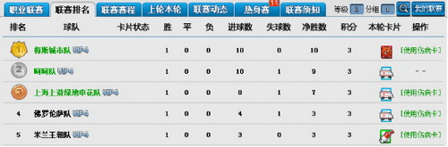 全明星足球职业联赛攻略4