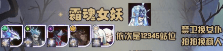 剑与远征扭曲梦境怎么打全boss打法阵容攻略2
