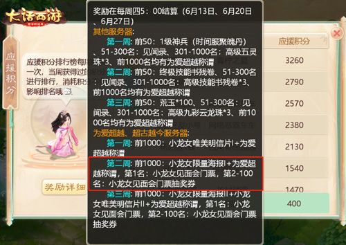 大话西游2