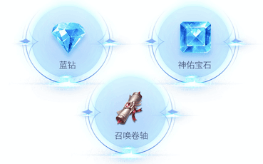 全民奇迹2 图片3