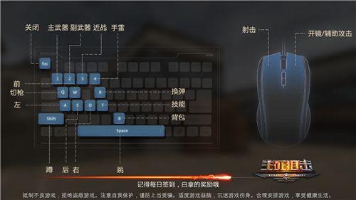 生死狙击2