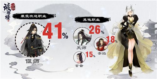 琅琊榜:风起长林5