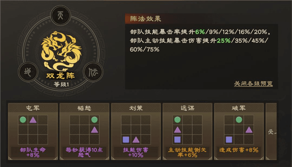 赵云综合测评及配队推荐配图5