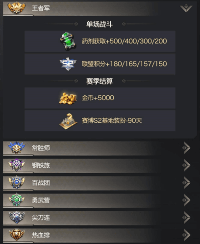 红警OL10