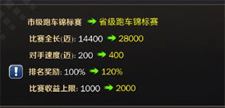商道高手百度版客户端赛车场经营攻略 7