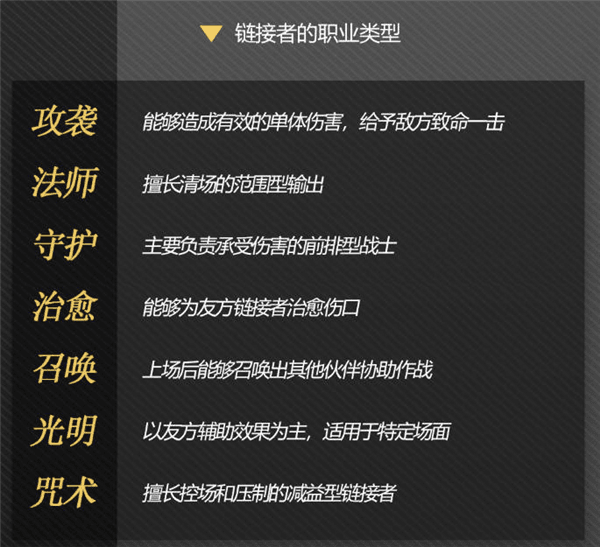 新手攻略配图5