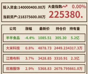 爸爸活下去常见问题2