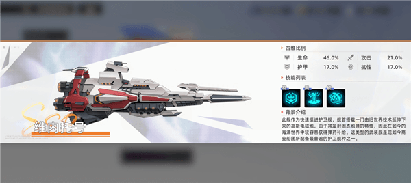 武装舰介绍配图3