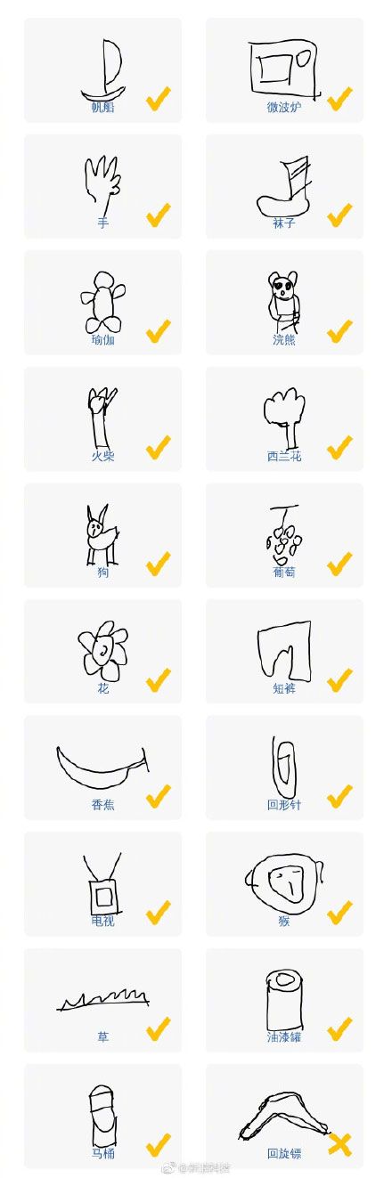 微信猜画小歌画法大全5