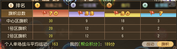 领地四帮介绍图21
