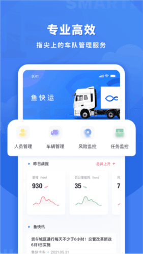 鱼快运管理版图片4