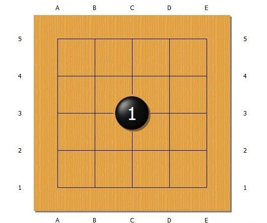 星阵围棋游戏技巧配图1