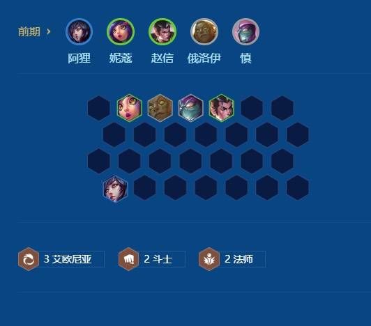 s16六法塞拉斯阵容组合分享配图5