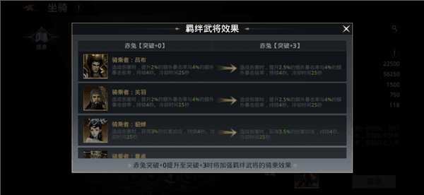 武将坐骑攻略配图4