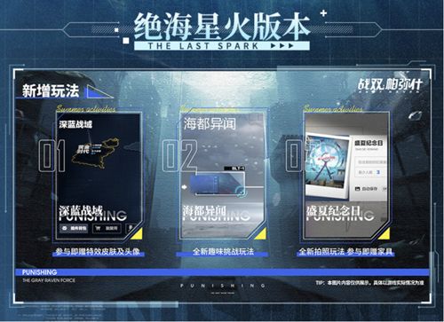 战双:帕弥什12