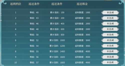 轩辕传奇5