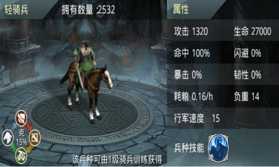 兵种系统介绍配图3