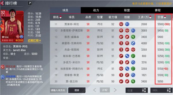 工资、价值系统配图3