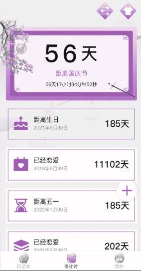 青柠日记4